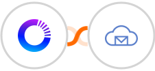 Noticeable + BigMailer Integration