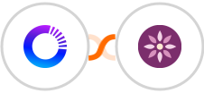 Noticeable + EmailFig Integration