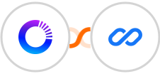 Noticeable + Flexisign Integration