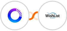 Noticeable + WishList Member Integration