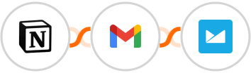 Notion + Gmail + Campaign Monitor Integration