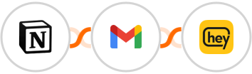 Notion + Gmail + Heymarket SMS Integration