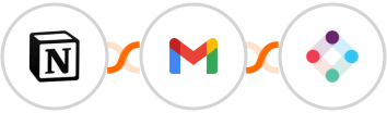 Notion + Gmail + Iterable Integration