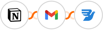 Notion + Gmail + MessageBird Integration