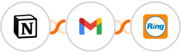 Notion + Gmail + RingCentral Integration