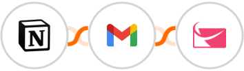 Notion + Gmail + Sendlane Integration