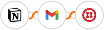 Notion + Gmail + Twilio Integration