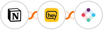 Notion + Heymarket SMS + Iterable Integration
