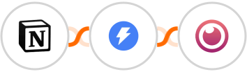 Notion + Instantly + Eyeson Integration