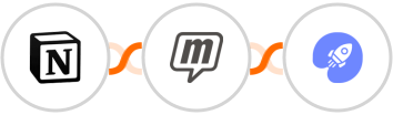 Notion + MailUp + WiserNotify Integration