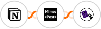 Notion + MimePost + CLOSEM  Integration