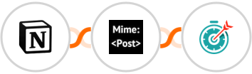 Notion + MimePost + Deadline Funnel Integration