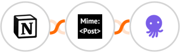 Notion + MimePost + EmailOctopus Integration