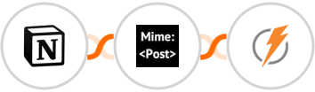 Notion + MimePost + FeedBlitz Integration