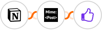 Notion + MimePost + ProveSource Integration