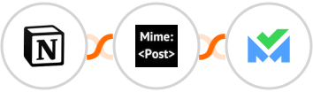 Notion + MimePost + SalesBlink Integration