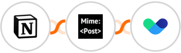 Notion + MimePost + Vero Integration