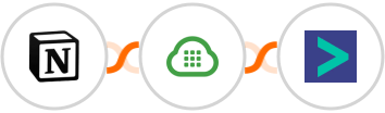 Notion + Plivo + Hyperise Integration