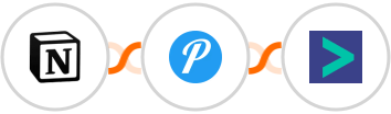 Notion + Pushover + Hyperise Integration