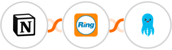 Notion + RingCentral + Builderall Mailingboss Integration