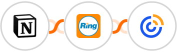 Notion + RingCentral + Constant Contact Integration