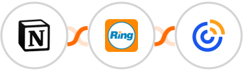 Notion + RingCentral + Constant Contacts Integration