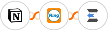 Notion + RingCentral + LeadEngage Integration