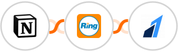 Notion + RingCentral + Razorpay Integration