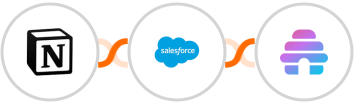 Notion + Salesforce Marketing Cloud + Beehiiv Integration