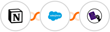 Notion + Salesforce Marketing Cloud + CLOSEM  Integration