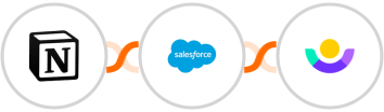 Notion + Salesforce Marketing Cloud + Customer.io Integration