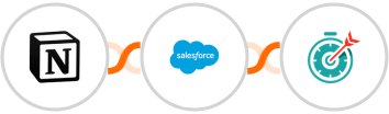 Notion + Salesforce Marketing Cloud + Deadline Funnel Integration