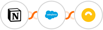 Notion + Salesforce Marketing Cloud + Doppler Integration