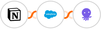 Notion + Salesforce Marketing Cloud + EmailOctopus Integration