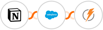 Notion + Salesforce Marketing Cloud + FeedBlitz Integration