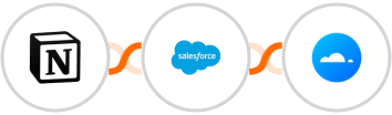 Notion + Salesforce Marketing Cloud + Mailercloud Integration