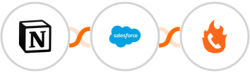 Notion + Salesforce Marketing Cloud + PhoneBurner Integration