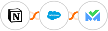 Notion + Salesforce Marketing Cloud + SalesBlink Integration