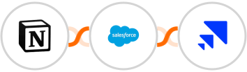 Notion + Salesforce Marketing Cloud + Saleshandy Integration
