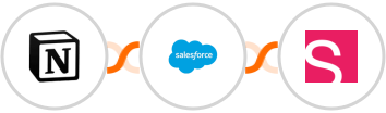 Notion + Salesforce Marketing Cloud + Smaily Integration