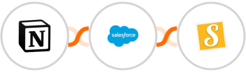 Notion + Salesforce Marketing Cloud + Stannp Integration