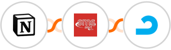 Notion + SMS Alert + AdRoll Integration