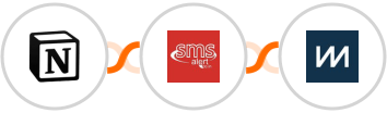 Notion + SMS Alert + ChartMogul Integration