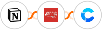 Notion + SMS Alert + CrowdPower Integration
