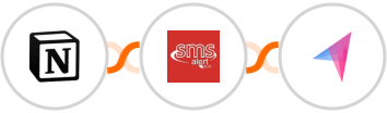 Notion + SMS Alert + Klenty Integration