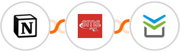 Notion + SMS Alert + Perfit Integration