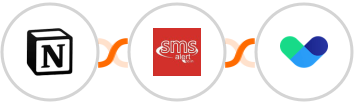 Notion + SMS Alert + Vero Integration