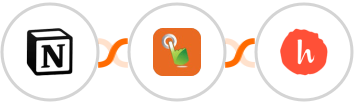 Notion + SMS Gateway Hub + Handwrytten Integration