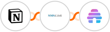 Notion + SMSLink  + Beehiiv Integration