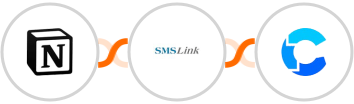 Notion + SMSLink  + CrowdPower Integration